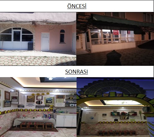 BAKIRPINAR KÖYÜ HALKINA MİSAFİRHANESİ HAYIRLI OLSUN